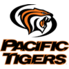 Πασίφικ Τάιγκερς