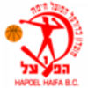 Χάποελ Χάιφα