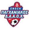 Παγχανιακός