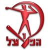 Χάποελ Καουκάμπ