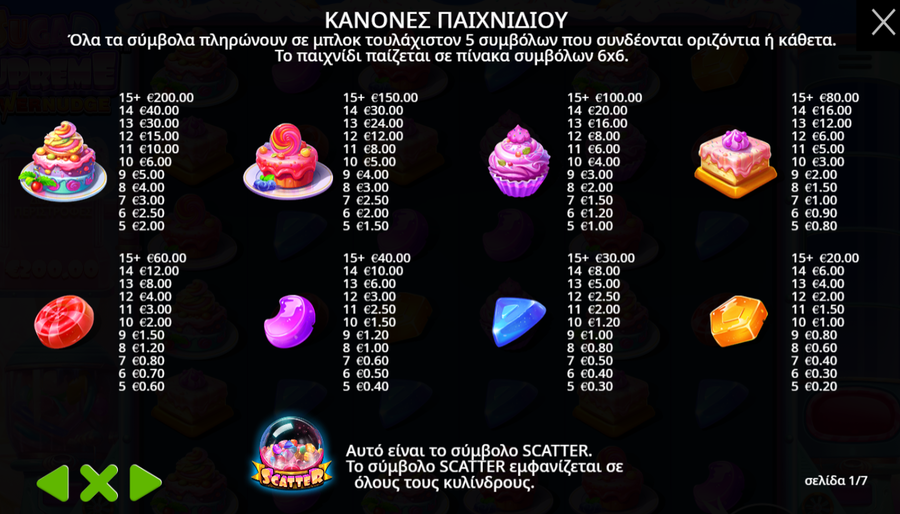 Φρουτάκι Sugar Supreme Powernudge