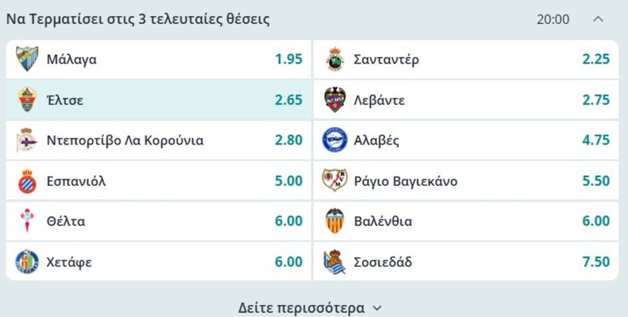 Μακροχρόνια Στοιχήματα - Προγνωστικά για Superleague και Top Πρωταθλήματα
