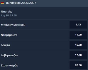 Νικητής Μπουντεσλίγκα: Τα φαβορί και οι αποδόσεις για την κατάκτηση