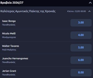 Μακροχρόνια Euroleague: Με επιλογές σε H2H, βραβεία και ζευγάρι τελικού