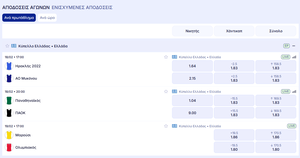 Final 8 Κύπελλο Μπάσκετ Allwyn: Πρόγραμμα και αποδόσεις