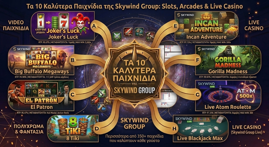 Skywind - Φρουτάκια & Παιχνίδια Live Casino
