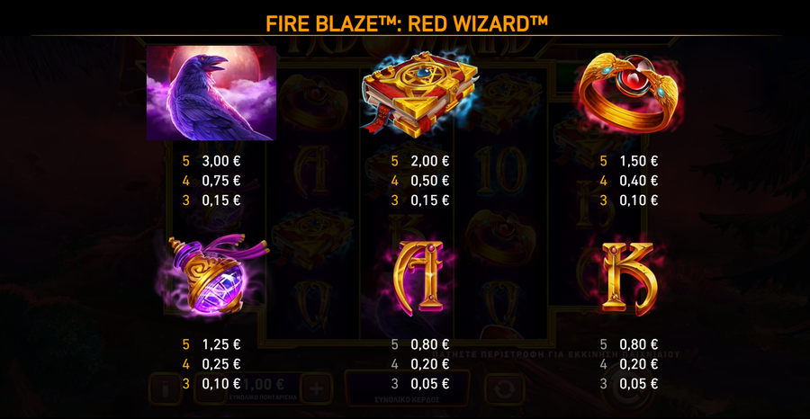 Φρουτάκι Red Wizard