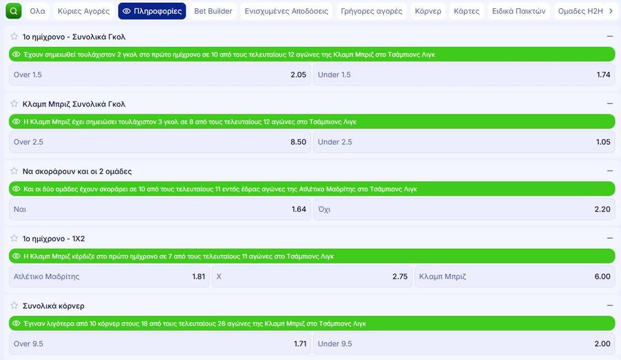 Προμηνύεται «ανοιχτή» μάχη και στο «Μετροπολιτάνο»