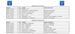 Super League: Το αναλυτικό πρόγραμμα των αγώνων έως τη 15η αγωνιστική