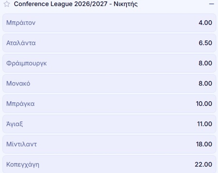 Conference League: Τα φαβορί και οι αποδόσεις για κατάκτηση