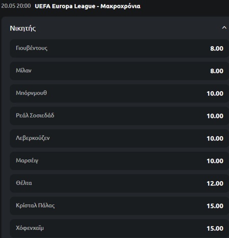 Μακροχρόνια Europa League: Οι αποδόσεις και τα φαβορί για κατάκτηση