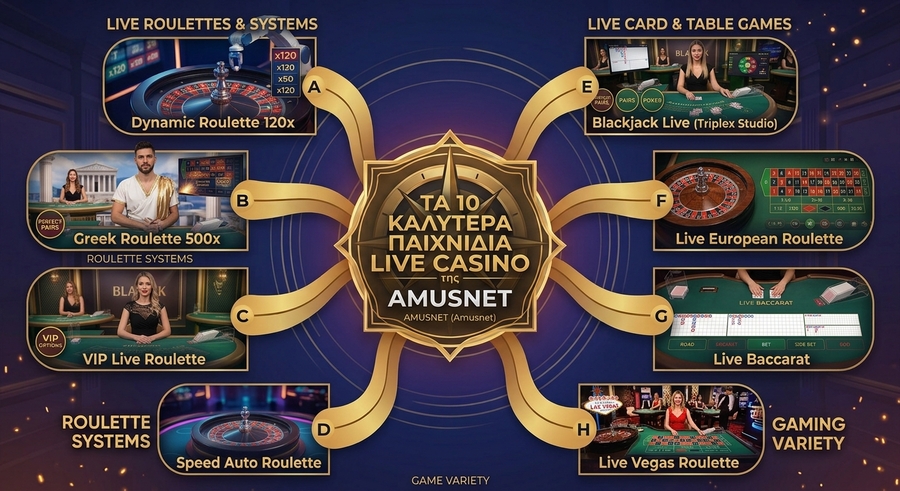Amusnet Live - Παιχνίδια Live Casino