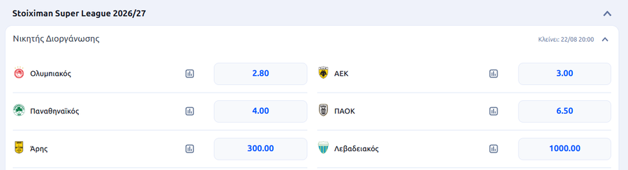 Μακροχρόνια Στοιχήματα - Προγνωστικά για Superleague και Top Πρωταθλήματα