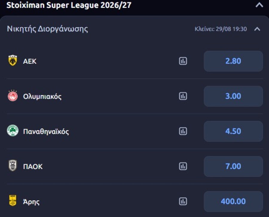 Μακροχρόνια Στοιχήματα - Προγνωστικά για Superleague και Top Πρωταθλήματα