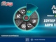Allwyn Wheel: Περιστρέφεις και κερδίζεις μοναδικά έπαθλα* κάθε μέρα!