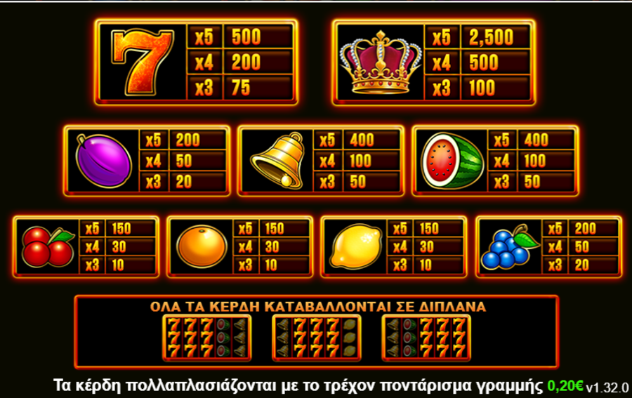 Φρουτάκι Super Hot Fruits