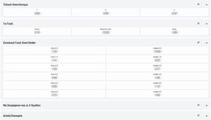 Το ντέρμπι θα κριθεί στα γκολ