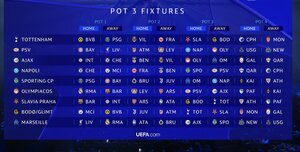 Τσάμπιονς Λιγκ: Αυτά είναι τα παιχνίδια της League Phase