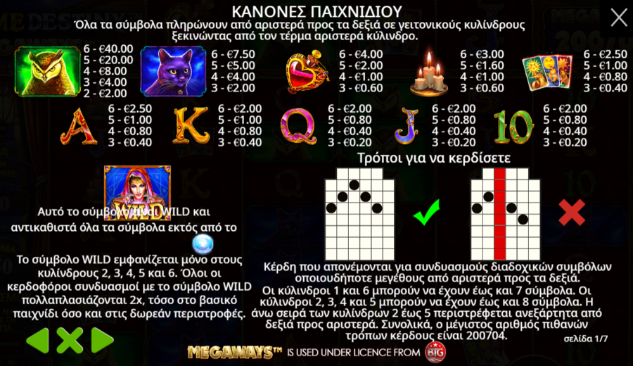 Φρουτάκι Madame Destiny Megaways