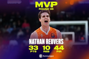 Ευρωλίγκα: MVP της 35ης αγωνιστικής ο Ρίβερς