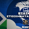 Μουντιάλ 2026 - Ειδικά Στοιχήματα Παικτών