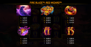 Φρουτάκι Red Wizard