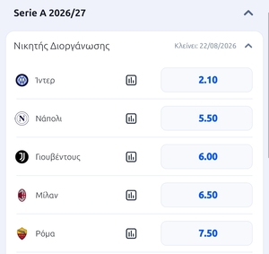 Μακροχρόνια Στοιχήματα - Προγνωστικά για Superleague και Top Πρωταθλήματα