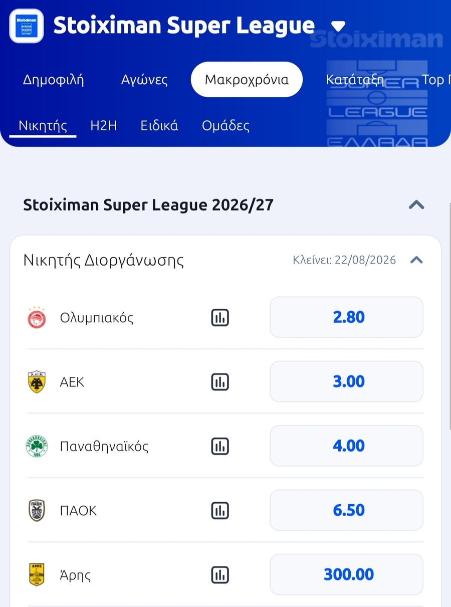 Μακροχρόνια Στοιχήματα - Προγνωστικά για Superleague και Top Πρωταθλήματα