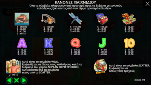 Φρουτάκι Big bass Splash 1000