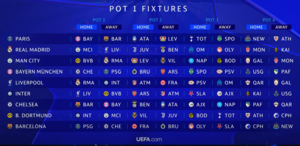 Τσάμπιονς Λιγκ: Αυτά είναι τα παιχνίδια της League Phase