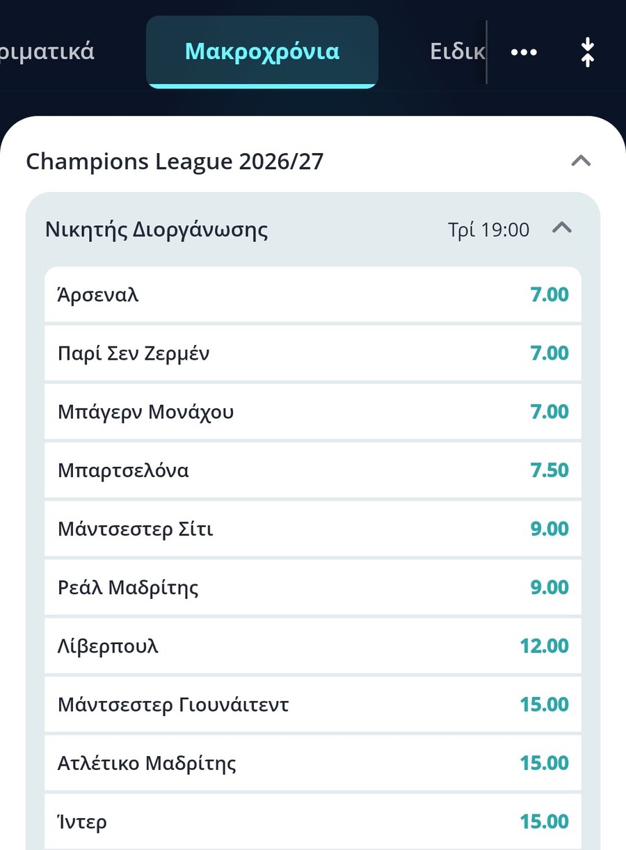 Champions League: Οι αποδόσεις για την κατάκτηση και τα μεγάλα φαβορί