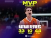 Ευρωλίγκα: MVP της 35ης αγωνιστικής ο Ρίβερς