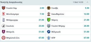 Αποδόσεις Νικητή Τσάμπιονσιπ: Τα φαβορί για πρωτάθλημα και άνοδο
