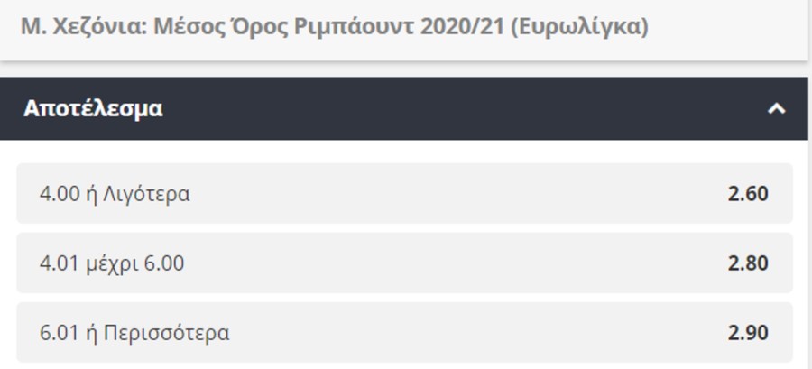 Θα παίζει ο Χεζόνια στον Παναθηναϊκό τη νέα σεζόν; Οι στοιχηματικές αποδόσεις