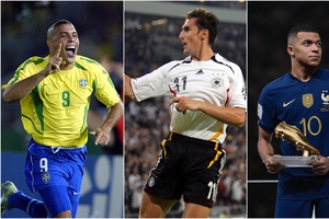 Μουντιάλ 2026: Οι πρώτοι σκόρερ των Παγκοσμίων Κυπέλλων