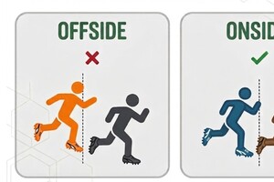 Καναδική Πρέμιερ Λιγκ: Η πρώτη επαγγελματική κατηγορία που εφαρμόζει τον νέο κανονισμό οφσάιντ!