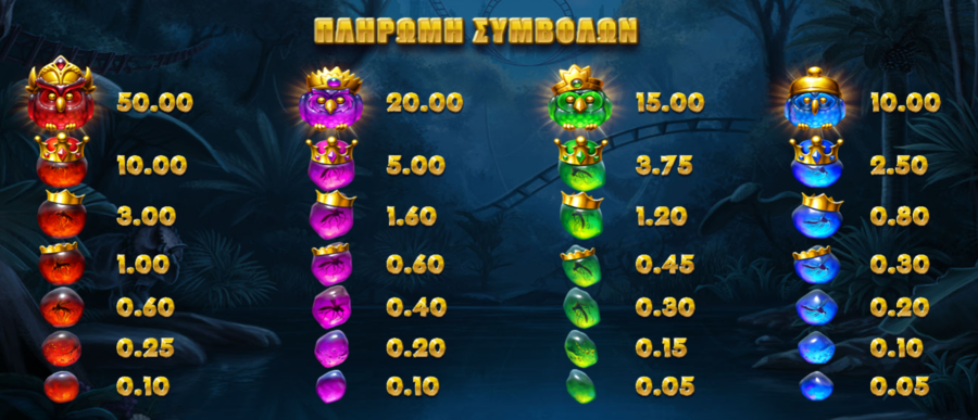 Φρουτάκι Pirots 2