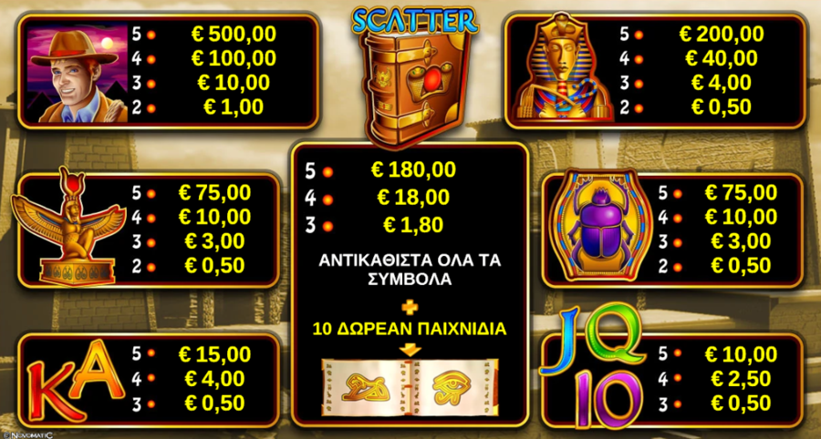 Φρουτάκι Book of Ra