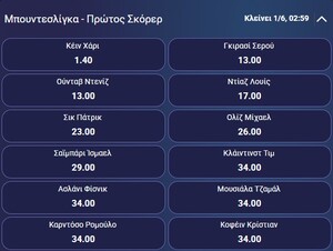 Πρώτος σκόρερ Μπουντεσλίγκα: Τα φαβορί και οι αποδόσεις