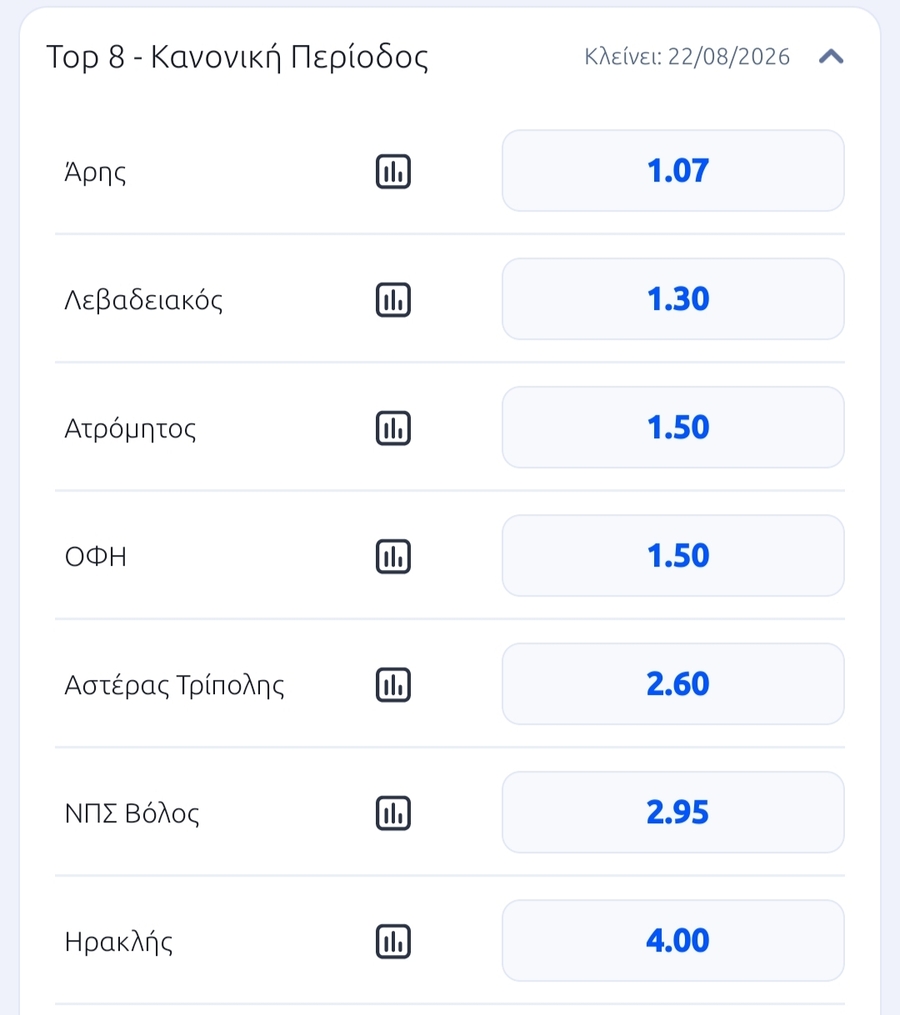Μακροχρόνια Στοιχήματα - Προγνωστικά για Superleague και Top Πρωταθλήματα