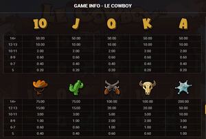 Φρουτάκι Le cowboy