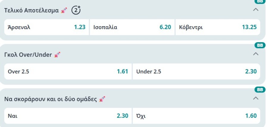 Πρεμιέρα για Άρσεναλ με "Ενισχυμένο*" Τζόλη