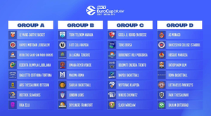 EuroCup: Πρεμιέρα με Λε Μαν και Μανρέσα για Άρη και ΠΑΟΚ