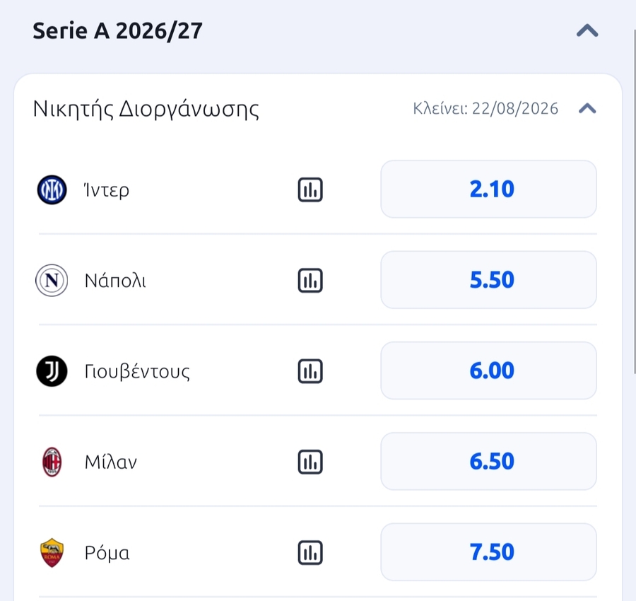 Μακροχρόνια Στοιχήματα - Προγνωστικά για Superleague και Top Πρωταθλήματα