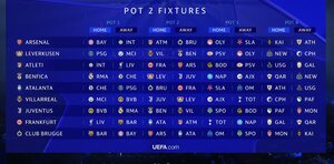 Τσάμπιονς Λιγκ: Αυτά είναι τα παιχνίδια της League Phase