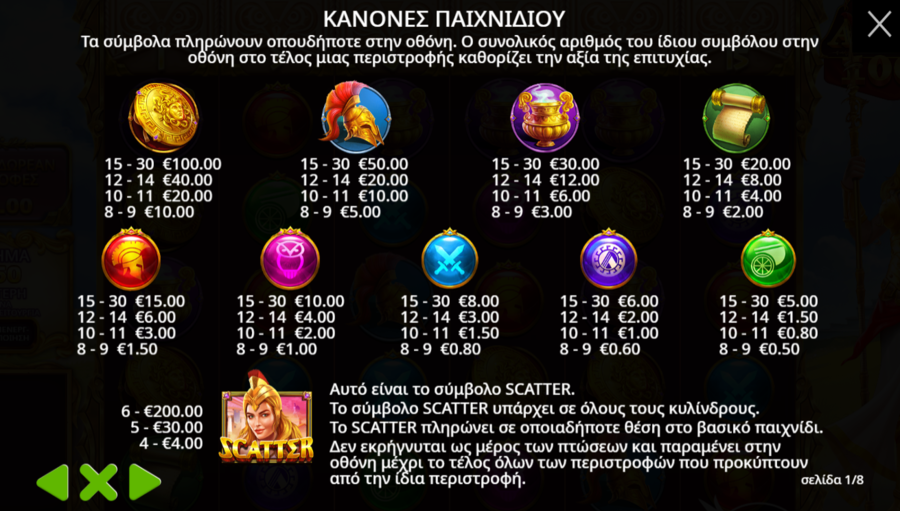 Φρουτάκι Wisdom of Athena 1000