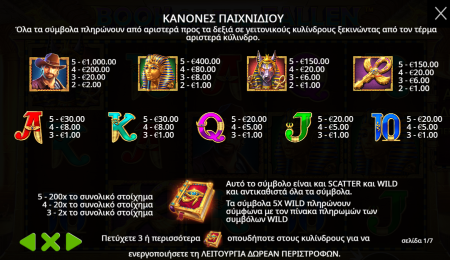 Φρουτάκι Book of the Fallen
