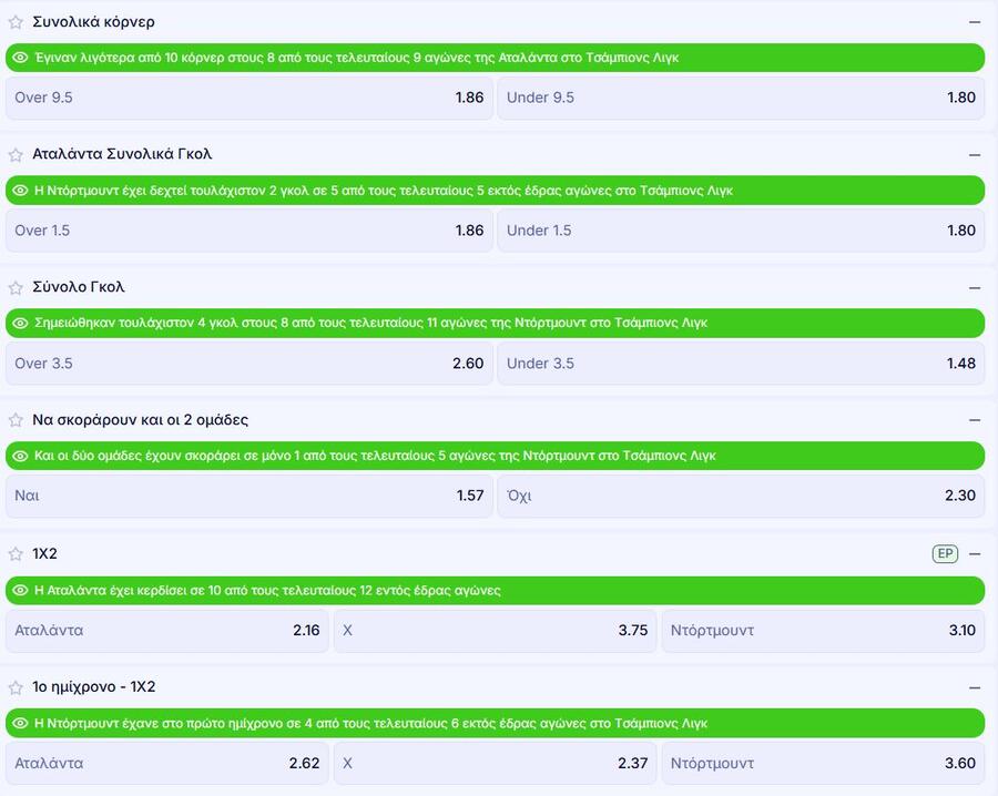 Υπερέχει η Μπορούσια Ντόρτμουντ