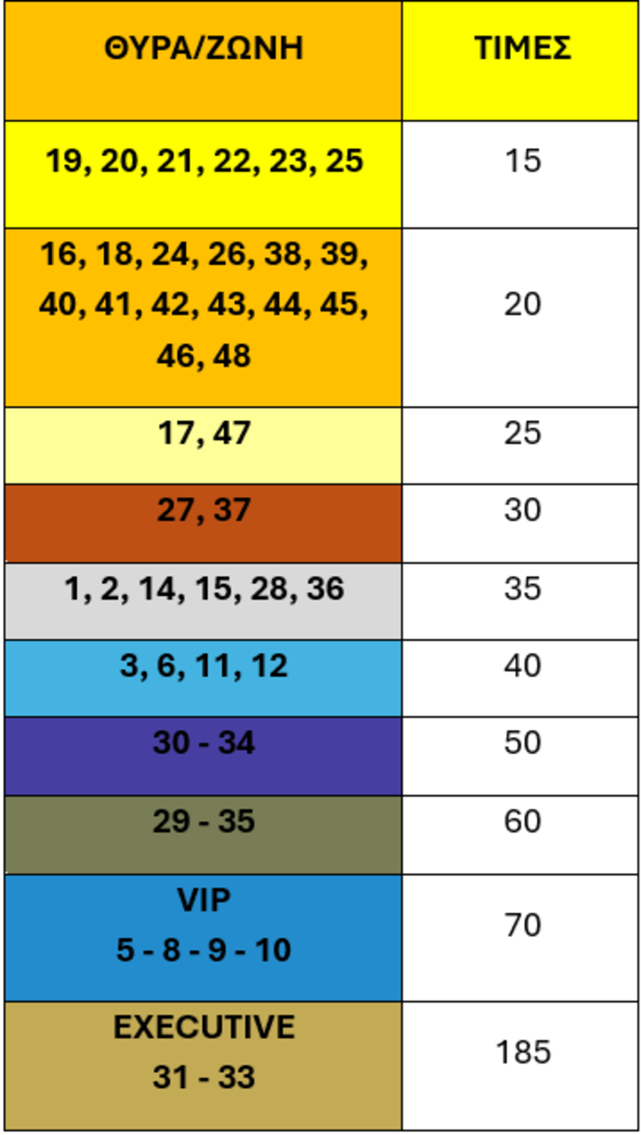 ΑΕΚ: Βγήκαν σε κυκλοφορία τα εισιτήρια με Ατρόμητο