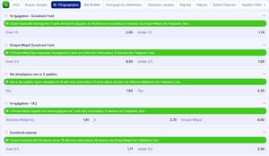 Προμηνύεται «ανοιχτή» μάχη και στο «Μετροπολιτάνο»